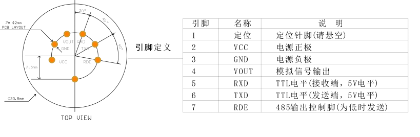 六氟化硫傳感器模組針腳圖