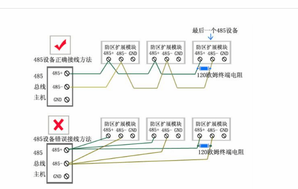 固定式氣體報(bào)警器/檢測(cè)儀485接線說明