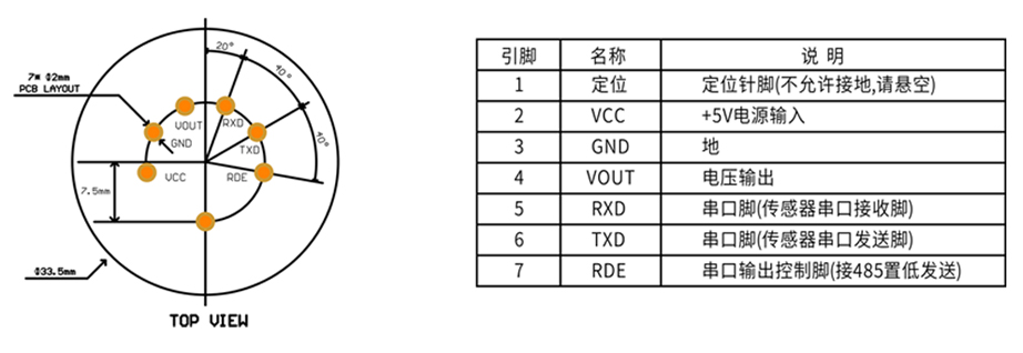 智能甲基溴傳感器模組針腳定義