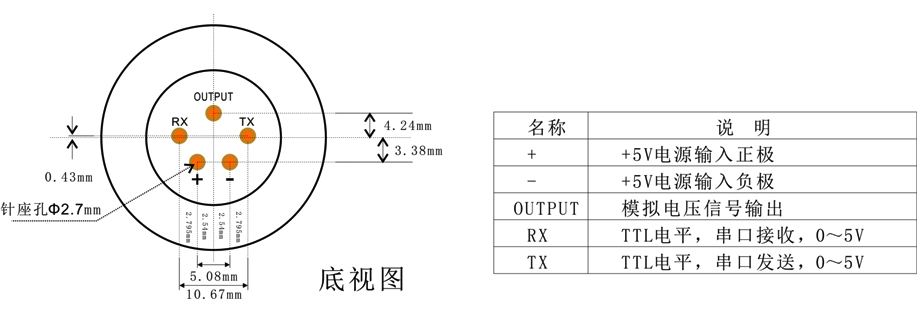 智能型甲酸傳感器模組針腳定義