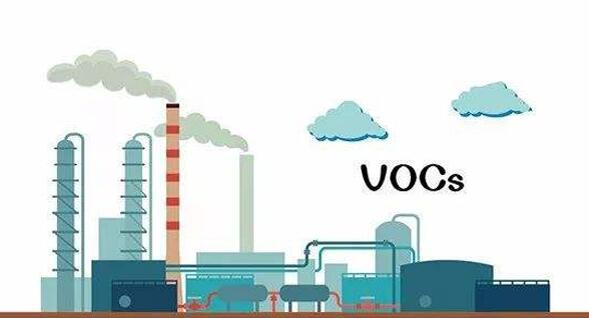 TVOC，VOC和VOCs到底有什么區別