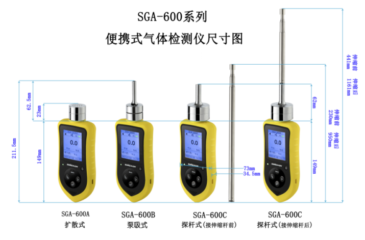 便攜式氣體檢測儀規格型號