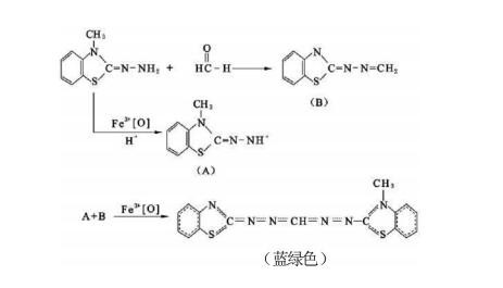 甲醛測(cè)定酚試劑法