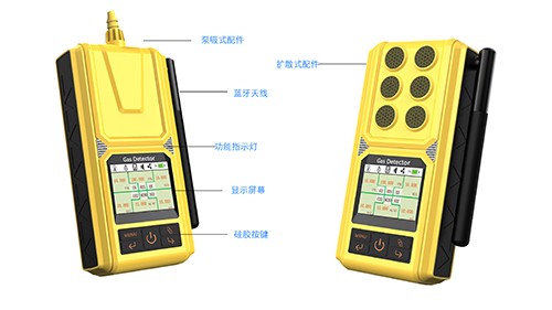 便攜式有毒有害氣體檢測儀
