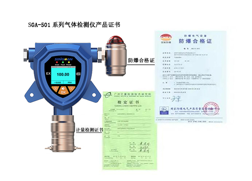 PPM級CO2氣體報警器探頭
