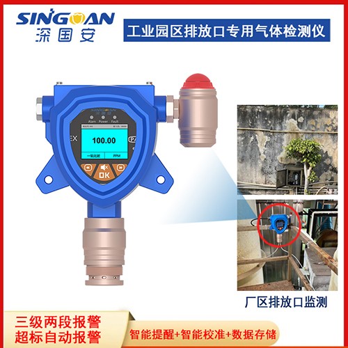 廢氣監測專用氣體檢測儀