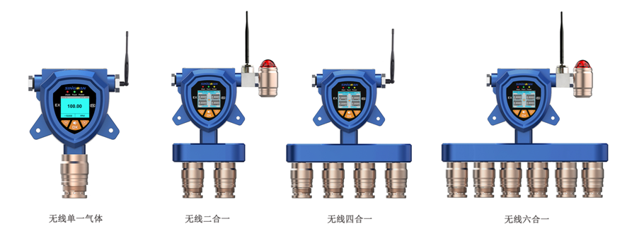 無線固定式R113氣體檢測儀