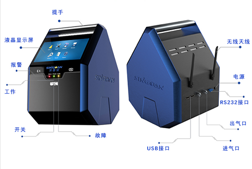 便攜式氣體含量分析儀